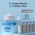 Waterdrop 35-Cup Slim Water Filter Dispenser, Large Capacity, 200-Gallon Long-Life, BPA Free, Black (with 1 Filter)