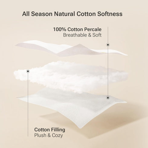 Sleep Philosophy King Mattress Pad, Cotton Classic Cloud Quilted Protector, Fits Up to 16", Machine Washable, White
