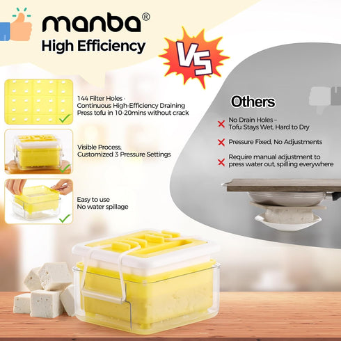 MANBA Tofu Press - Tofu Press Dishwasher Safe for Easily Pressing Out Water from Organic Silken Soft Tofu and Extra