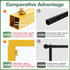 13"-42'' 29"-98" Putros Over The Table Rod Stand with Clamps Gold Tall Length Adjustable Metal Table Arch Hanging Rod