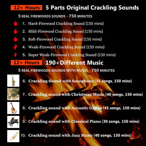 Roamoris Noise,24 Playtime,190+ Bass-Boosted Electric Fireplaces Crackler Sound Box,Fire Crackling Speaker