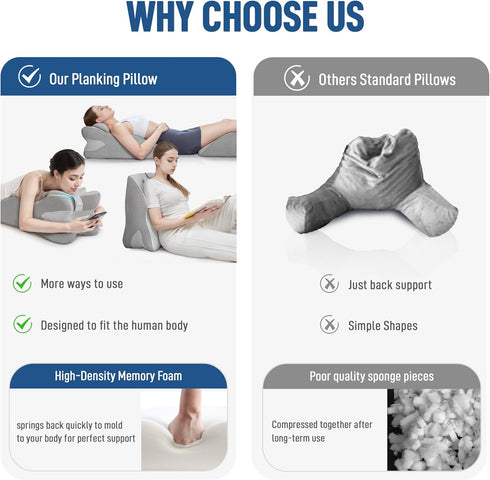 Memory Foam Wedge Reading Pillow for Bed, Adult Ergonomic Back Pillow with Adjustable Headrest, Bed Pillow for Sitting