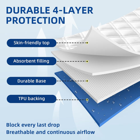 Queen Mattress Protector, Soft Breathable Waterproof Mattress Pad Cover Fitted Deep Pocket 8"-21", Noiseless Quilted