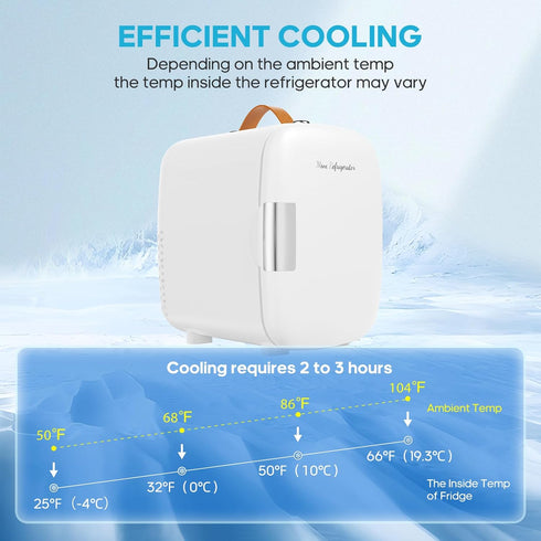 4L 6 110V Ac/12V DUMOS Mini Fridge for Bedroom, Compact Personal Fridge Cooler For Skincare, Drinks, And Snacks, Fits