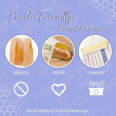 Tyzarglef 2 Pack 17x13 Inch Reusable Beeswax Bread Bags, Bees Wax Lined Cotton Linen Bags for Sourdough & Homemade