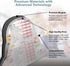 Air Fryer Magnetic Cheat Sheet Set, Instant Cooking Times Chart, Kitchen Frying Lid Cookbook Quick Reference