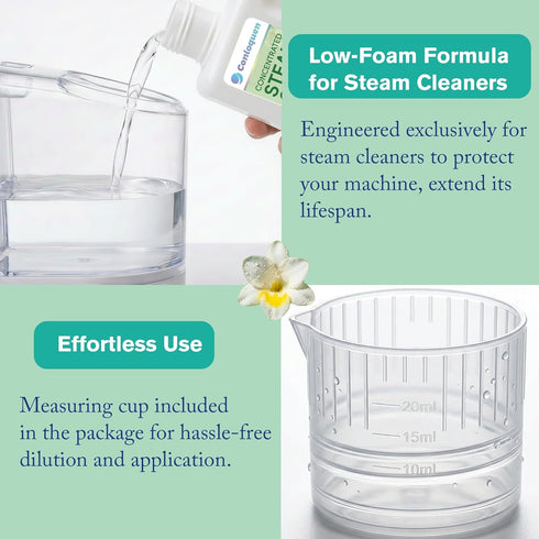 20X 5.28 33.8 FL.OZ, Concentrated Steam Mop Solution Makes Gallon Formula for All Steam Mop Cleaners, Multisurface