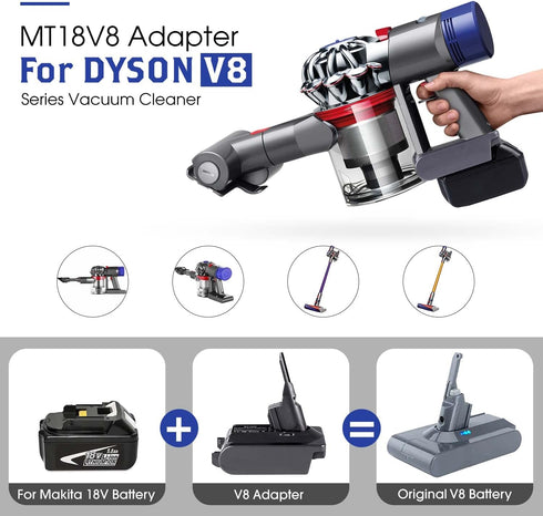 Upgrade for Dyson V7+V8 Battery Adapter Replacement for Makita 18V Battery for Dyson V7/V8 Series Vacuum