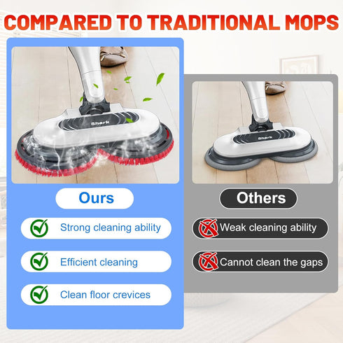 Vanclearidea 2 Pack S7000/S8201/S8001/S7201 Upgraded Replacement Pads for Shark Steam Mop - Advanced Scrubbing Brush