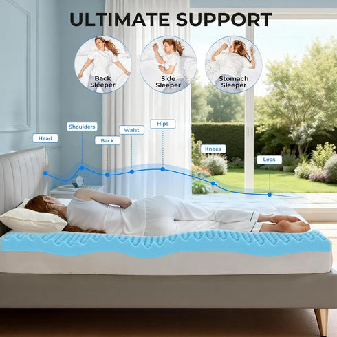 3 Inch OhGeni Memory Foam Mattress Topper Pad, Soft Bed Cover with Anti-Slip Base, Size Twin, Style with Cover