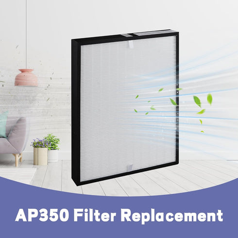 AP350 Replacement Filter for Envion Allergy Pro AP350 Air Purifier, True HEPA (H13)