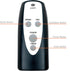 Replacement Remote Control for Lasko Oscillating Tower Fan Models S18961, S18635, U35115, and More
