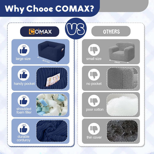 COMAX Bean Bag Chair for Kids, Stuffed Toddler Couch for Boys and Girls, Corduroy Lazy Sofa Filler with Shredded Sponge