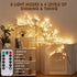 9.3ft 160LED, 8 Bexdir Enchanted Willow Vine Lights Vines for Home Decor Lighted Tree for Walls in Modes & Timer