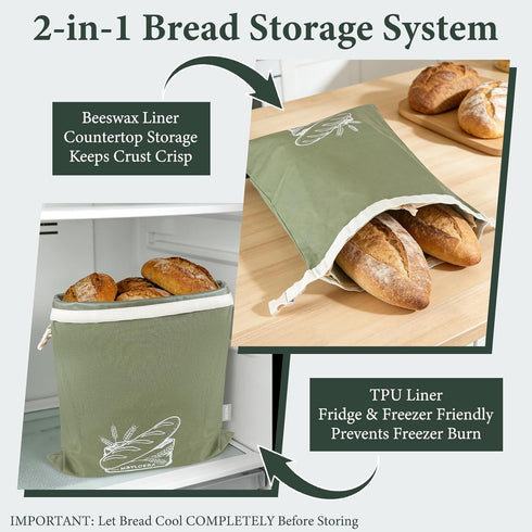 2 Pack 100% Washable Sourdough Bread Bags for Homemade Bread - Cotton Canvas with Detachable Beeswax Liner & TPU