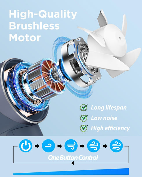 Mini Handheld Fan, Portable Turbo Fan, USB Type-C Rechargeable, 4 High Speeds, 16 Hours Working Time, Dark Blue