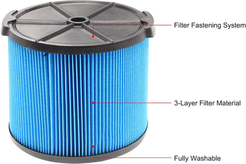 MZY LLC 4 Pack VF3500 Replacement Filter for Ridgid Wet Dry Vac, Compatible with 3-4.5 Gallon Vacuums