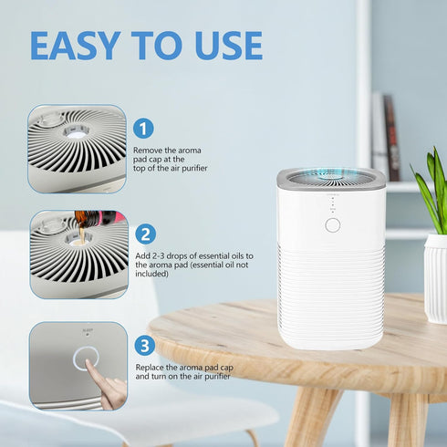 KEEPOW 12 Pack Aroma Pads Refills, Compatible with LEVOIT Core Mini/LV-H128 Air Purifier, Essential Oil Pads Replacement