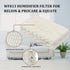 4 Pack Wf813 Eqwf813 Humidifier Filters Compatible with Equate and ProCare Cool Mist Humidifier