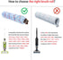 Crosswave Replacement Parts, 1 Multi Surface + 1 Pet + 1 Floor Brush + 2 Filters