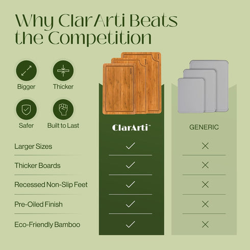Set 3 Set Bamboo Cutting Boards for Kitchen of Non-Slip Wood Cutting Boards with Juice Groove Thick Organic Bamboo
