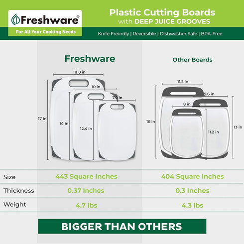 Plastic Cutting Boards for Kitchen, Cutting Board Set of 3, Juice Grooves with Easy Grip Handle, BPA-Free
