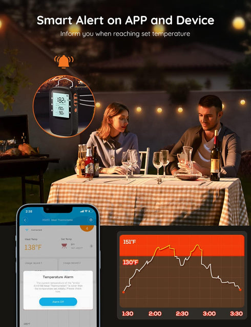 Govee Bluetooth Meat Thermometer, Wireless Digital Grill Thermometer for Smoker Oven, 2 Probes, Timer Mode, Smart LCD