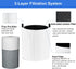 2 Pack Blue Pure 511 Filter Replacement for Blueair Blue Pure 511 Air Cleaner, 3-in-1 True HEPA & Activated Carbon