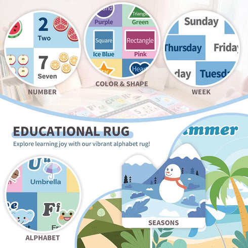 Room,Bedroom,Floor,Nursery(Blue,3'x5') Kids ABC Rug for Playroom, Classroom Alphabet Area Carpet Playmat,Washable
