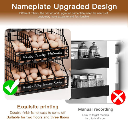 Countertop 3 Egg Holder with Dividers & Labels, Tier Stackable Chicken Egg Holder Egg Baskets for Gathering Fresh Eggs