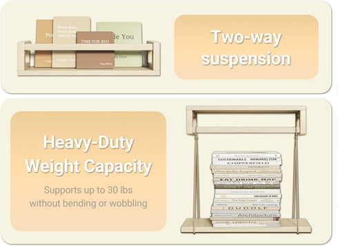Set 3 TidyCorner Sturdy Floating Shelves of Wall Bookshelves and Nursery Floating Shelves for Books, Toys, Kitchen
