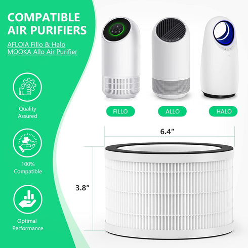 Replacement HEPA Filter for Afloia Fillo, Halo - Compatible with Mooka Allo Air Purifier, 3-in-1 H13 True HEPA, 2 Pack