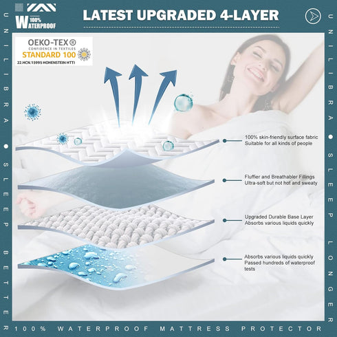 King Size Waterproof Mattress Protector Quilted, Ultra-Soft Filling Mattress Pad with Fitted Deep Pocket for 6''-25''