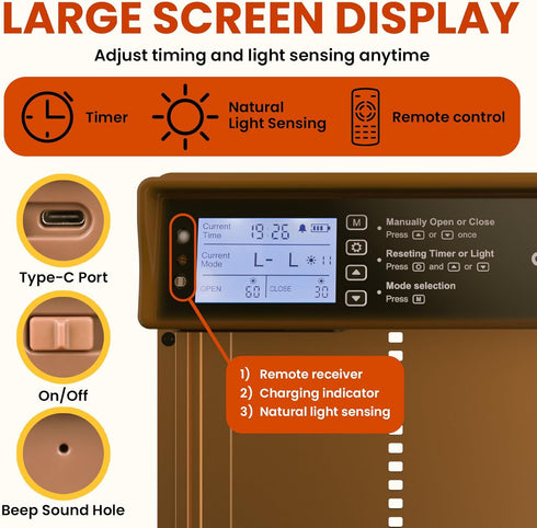 Anti-Pinch 5-Year Okkobi Automatic Chicken Coop Door Solar Powered - LCD Display - Chicken Coop Door with Remote