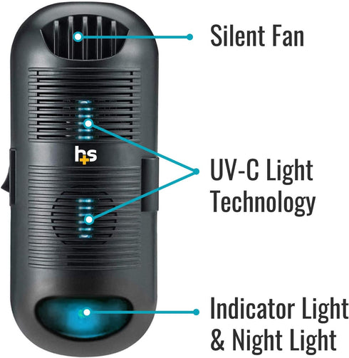 HealthSmart Air Purifier and Air Sanitizer with UVC Ultraviolet Light, Cleans up to 300 Square Feet, Black, 1 Count