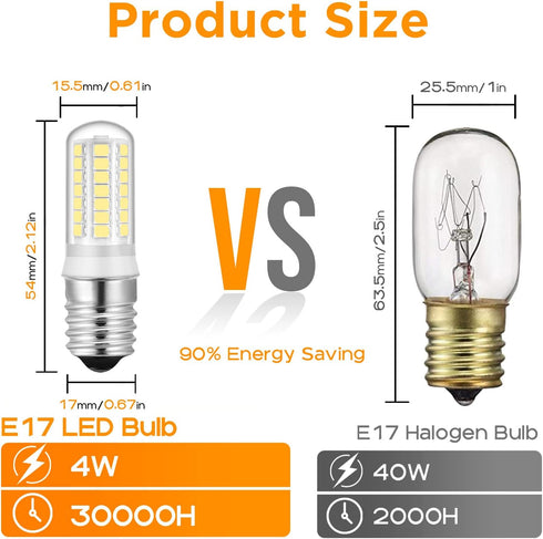 YUIIP 4W E17 LED Bulb Dimmable, Daylight White 6000K, 40W Halogen Replacement for Microwave and Range Hood, 2 Pack