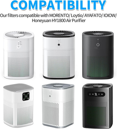 KEEPOW HY1800 Air Purifier Replacement Filter Compatible with MORENTO/Loytio/AYAFATO/Honeyuan HY1800 Air Purifier, 2 Pack
