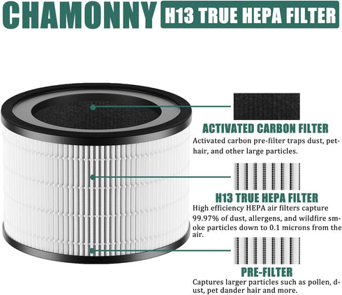MAF-02 Filter Replacement for Miko IBUKI M Air Purifier, 3-in-1 H13 True HEPA and Activated Carbon Filter, 2 Pack