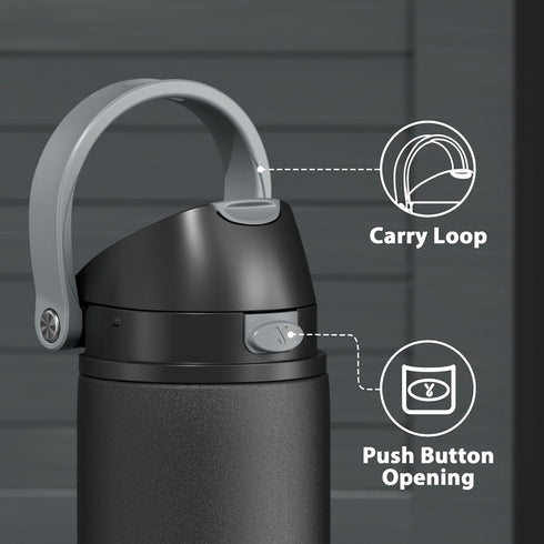 24 oz 2-in-1 24 Insulated Water Bottle for Sports: Meoky Stainless Steel Water Bottle with Straw and Spout Lid - Leak