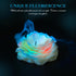 SUPXYC 4PCS Couples(3.1 Inch, Low Temperature Candle, Low Heat Body Safe Candles Wax Play, Romantic Wax Play Candles