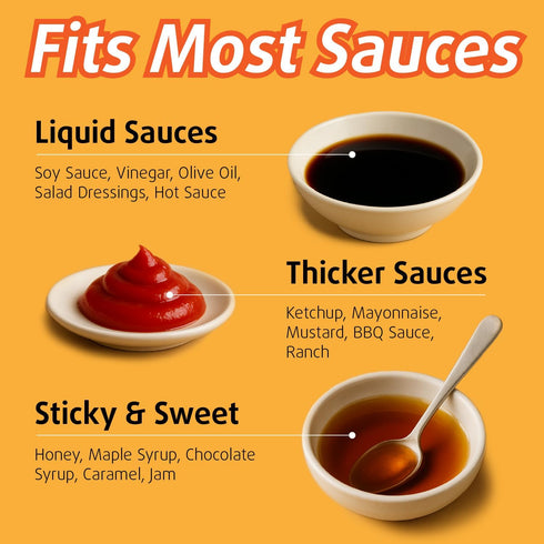 Commercial Nozzle (20 oz (1 Pack)) Squeeze Condiment Bottles - Squeeze Condiment Bottles for Sauces Grade Plastic