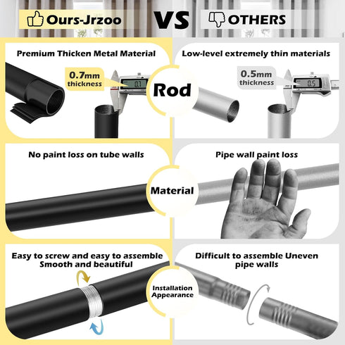 Matte Black Curtain Rods Set, 5/8 inch Splicing Drapery Rods, Size: 18 to 60 Inches (1.5-5 Feet)