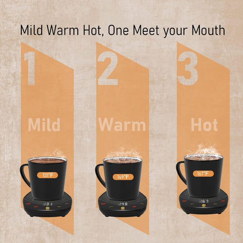 Gifts for Women Men,Mug Warmer,Coffee Warmer Plate Portable Coffee Mug Warmer for Desk with Temperature Display, Coffee