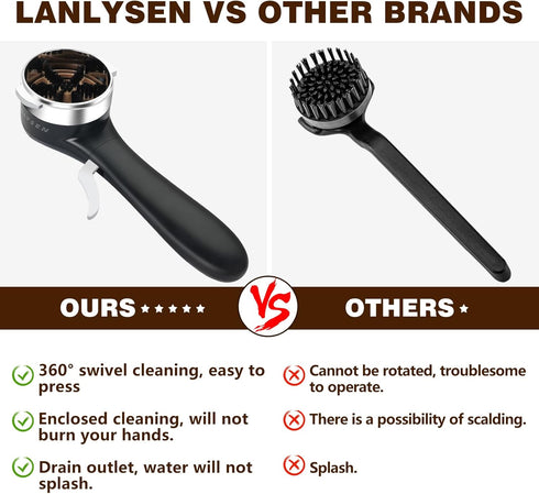 Espresso Coffee Machine Cleaning Brush, 360° Cleaning Push-Up Brush for 58mm Grouphead Barista Home Kitchen