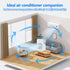 Portable Air Conditioners, 180° Oscillation Mini AC, 4 Wind Speed, Built-in Ambient Light, Large Water Tank for