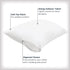 Set of 2 Standard/Queen AllerEase Pillow Protectors, Moisture Wicking, Advanced Allergy Protection, Zippered