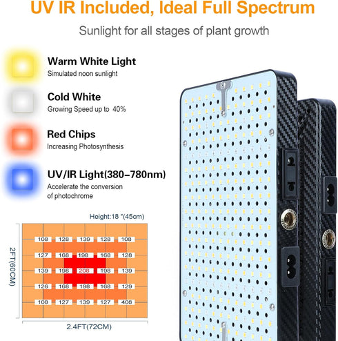 2026 4/8/12/16/20H 25 24"-76" Grow Light with Upgrade Stable Stand, Bright Grow Lights for Indoor Tall Plants, Bonsai