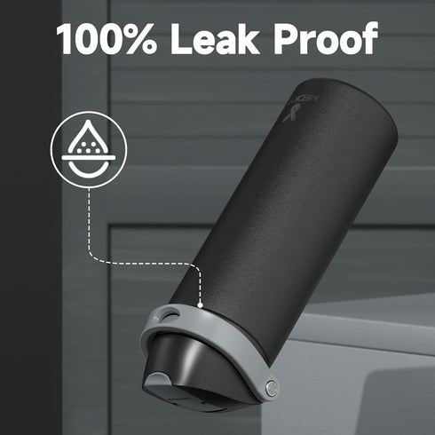 24 oz 2-in-1 24 Insulated Water Bottle for Sports: Meoky Stainless Steel Water Bottle with Straw and Spout Lid - Leak