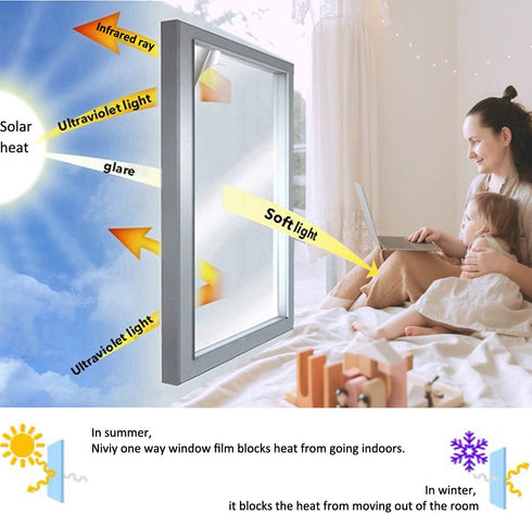 Niviy One Way Window Film, Daytime Privacy Mirror Effect, Reflective Tint for Home, 17.5 x 78.7 inches Silver