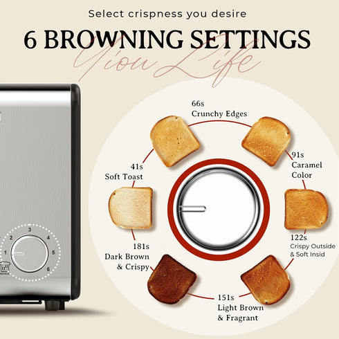 YIOU 2 Slice Stainless Steel Toaster with 1.5 Inch Extra Wide Slots, 6 Browning Settings, Removable Crumb Tray, Black
